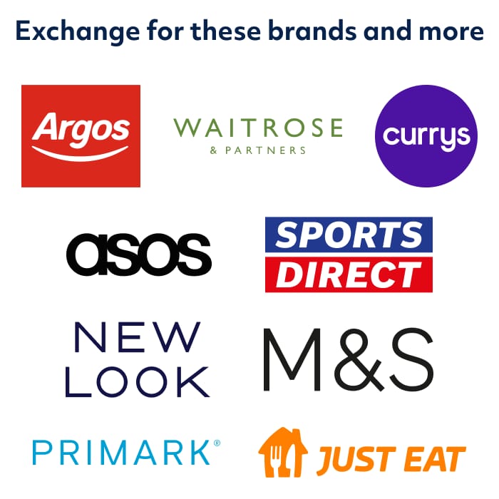 Image of various logos where you can spend Love2shop e-Gift Card